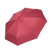 Upgrade Manual Fold Umbrella 5 Fold Manufacturer China